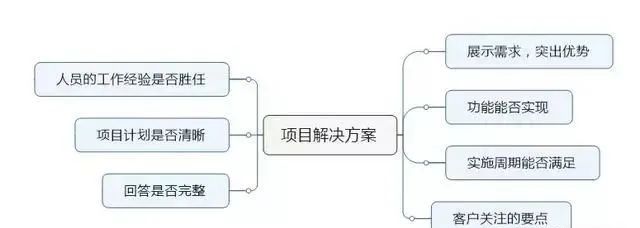 &#112;&#112;&#30005;&#23376;&#40;&#20013;&#22269;&#28216;&#41;&#23448;&#26041;&#22312;&#32447;&#24179;&#21488;