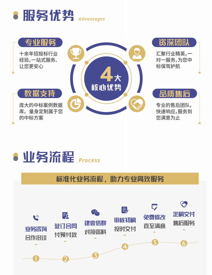 &#112;&#112;&#30005;&#23376;&#40;&#20013;&#22269;&#28216;&#41;&#23448;&#26041;&#22312;&#32447;&#24179;&#21488;